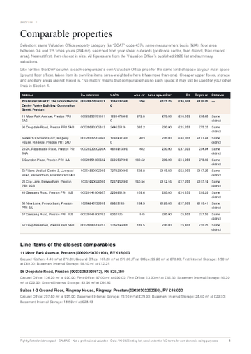 Sample pack page: Comparables, like for like